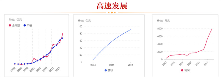 365Ӣ������(����)���޹�˾-Official website