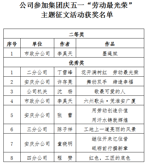 365Ӣ������(����)���޹�˾-Official website