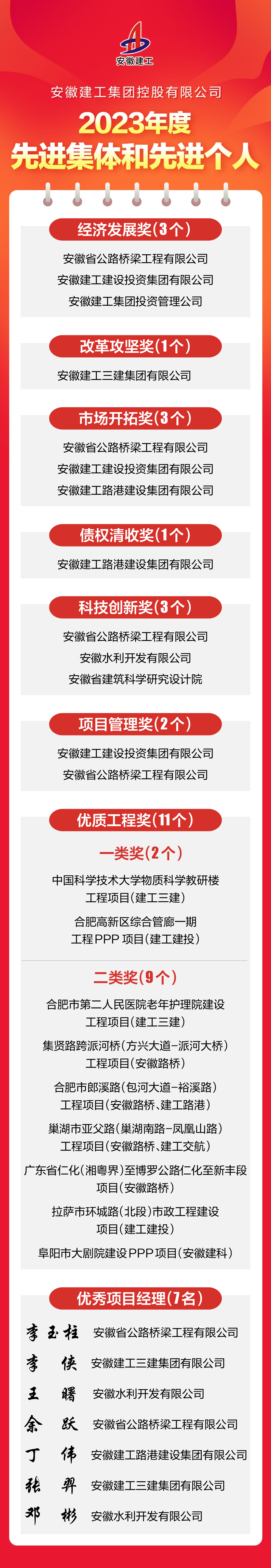 365Ӣ()޹˾-Official website