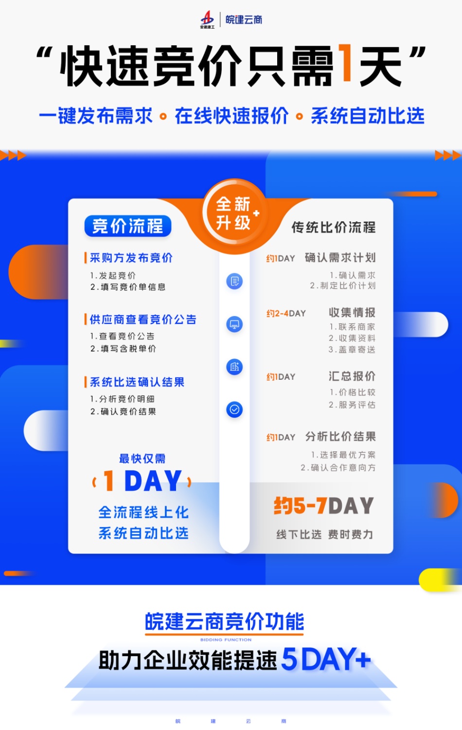 365Ӣ������(����)���޹�˾-Official website