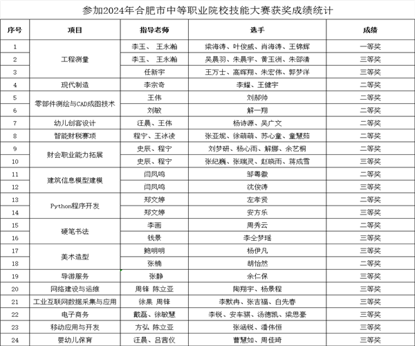 图片1_副本.png 图片1_副本.png