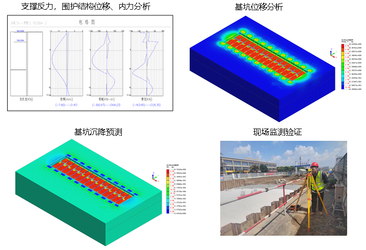 365Ӣ������(����)���޹�˾-Official website