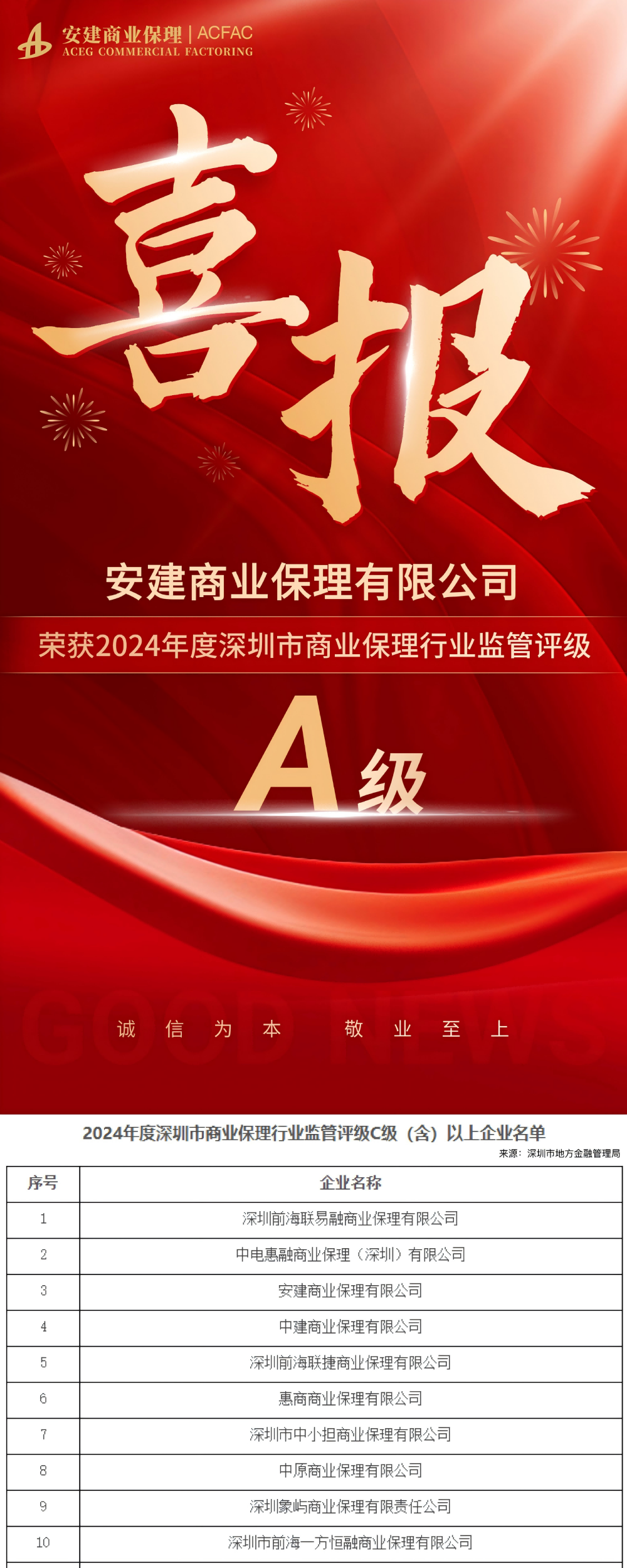365Ӣ()޹˾-Official website
