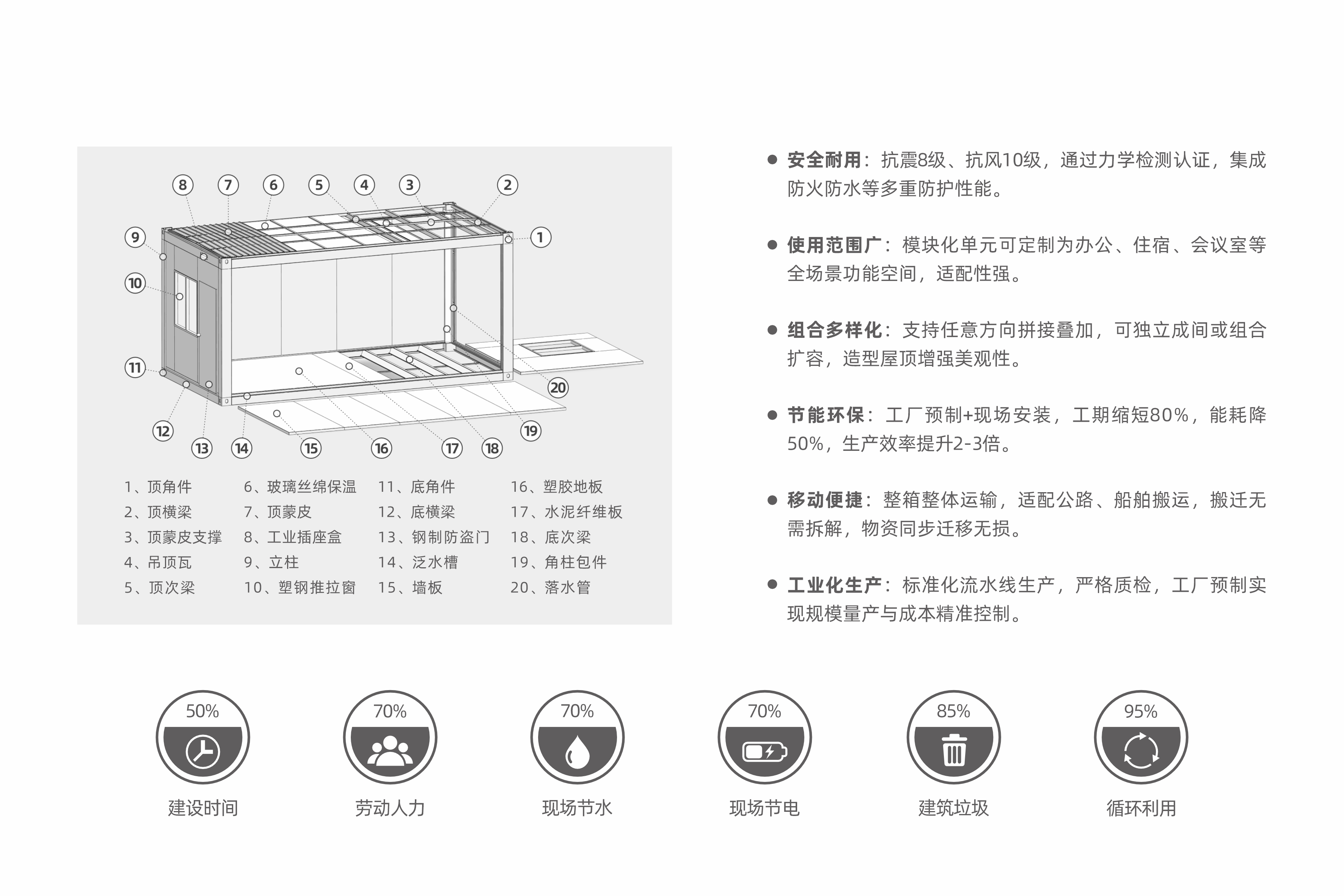 365Ӣ()޹˾-Official website