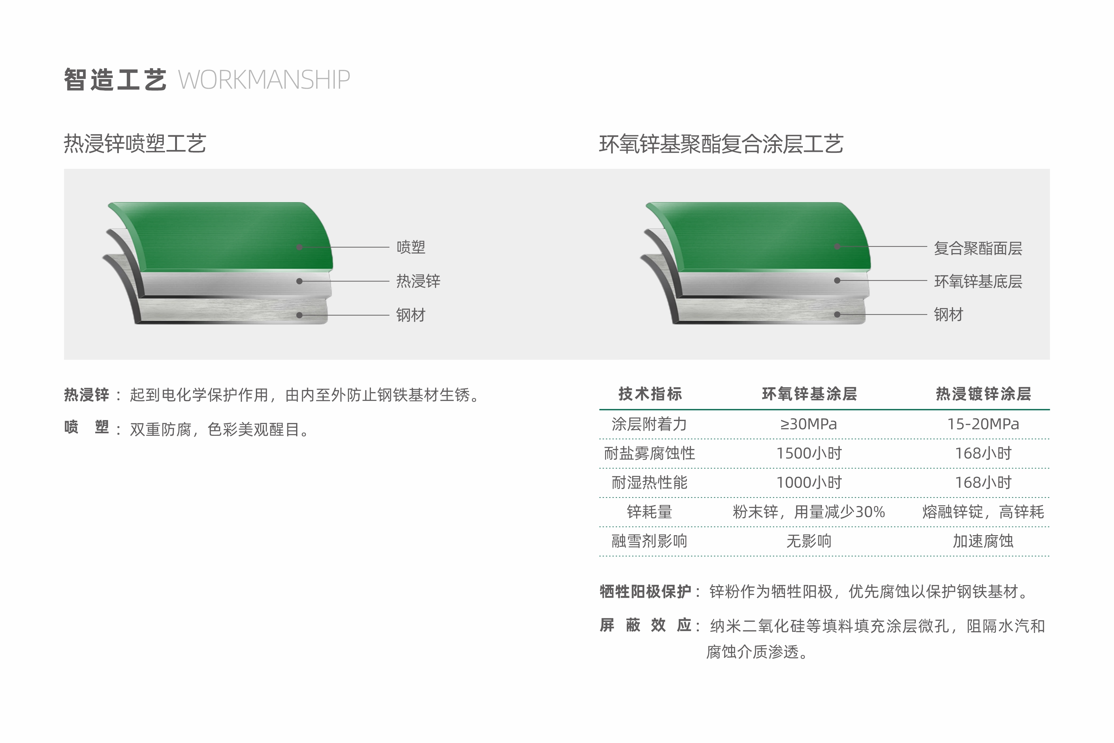 365Ӣ()޹˾-Official website