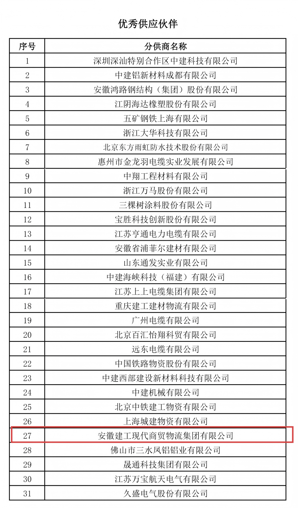 365Ӣ������(����)���޹�˾-Official website