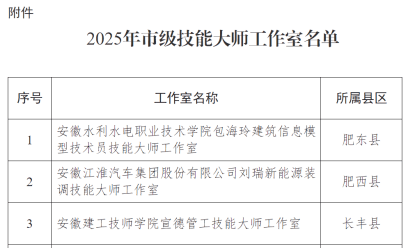 1a35f3848a60befcfe7b866e34c73a15.png 1a35f3848a60befcfe7b866e34c73a15.png